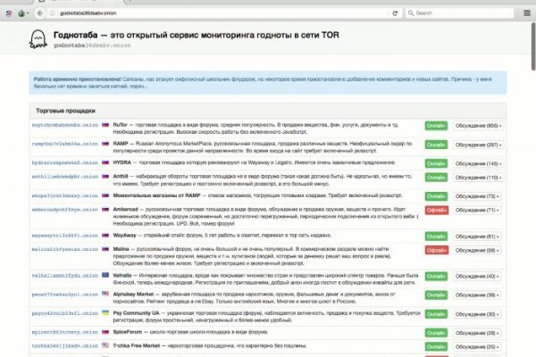 Кракен площадка kr2web in