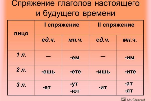 Как зарегаться в кракен